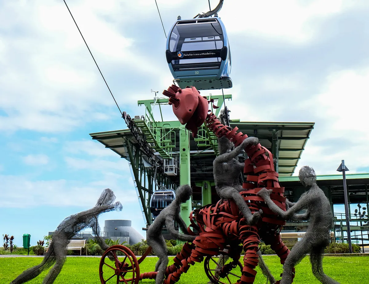 Guide to Funchal Street Art Artists & Murals in 2025