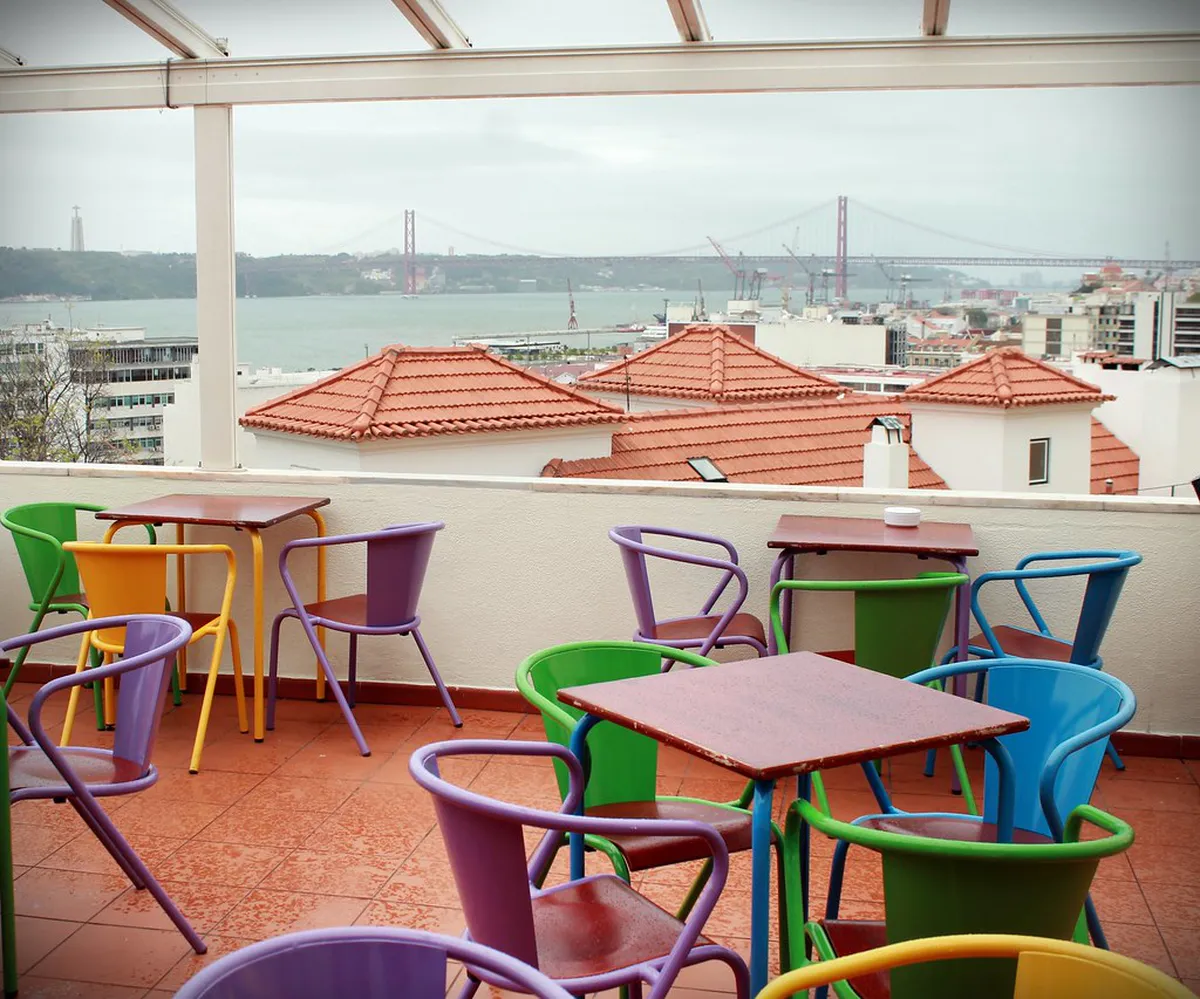 Lisbon Miradouro Cafes to Relax: Best Viewpoint Spots