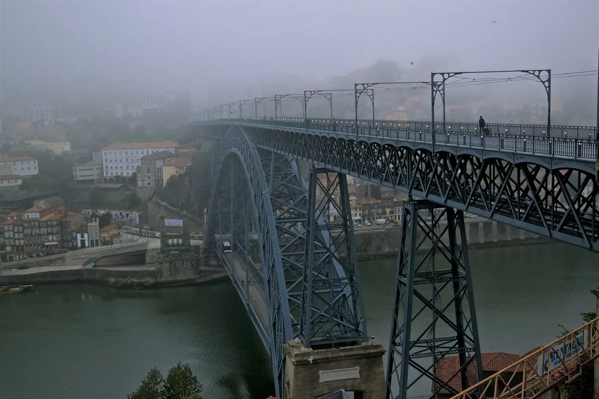 Panoramic view of the Douro River and Porto skyline with the iconic Dom Luis I Bridge in the background